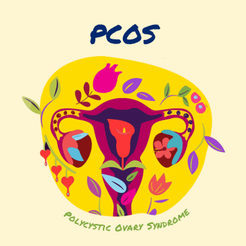 Uterus with floral design. PCOS, birth control for PCOS