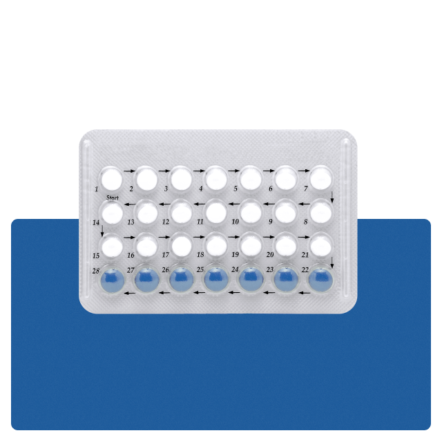 Birth Control Planned Parenthood Direct